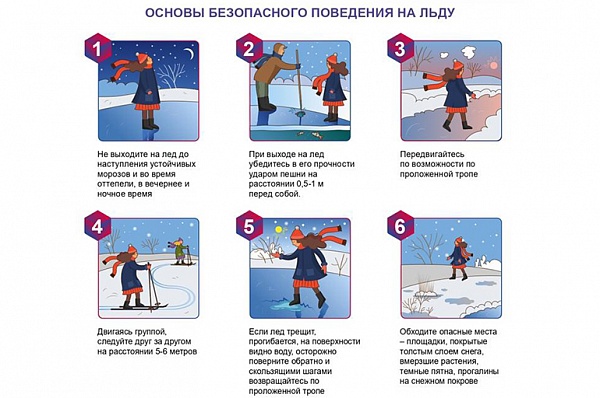 О правилах безопасности на льду напомнили в администрации Сосенского поселения